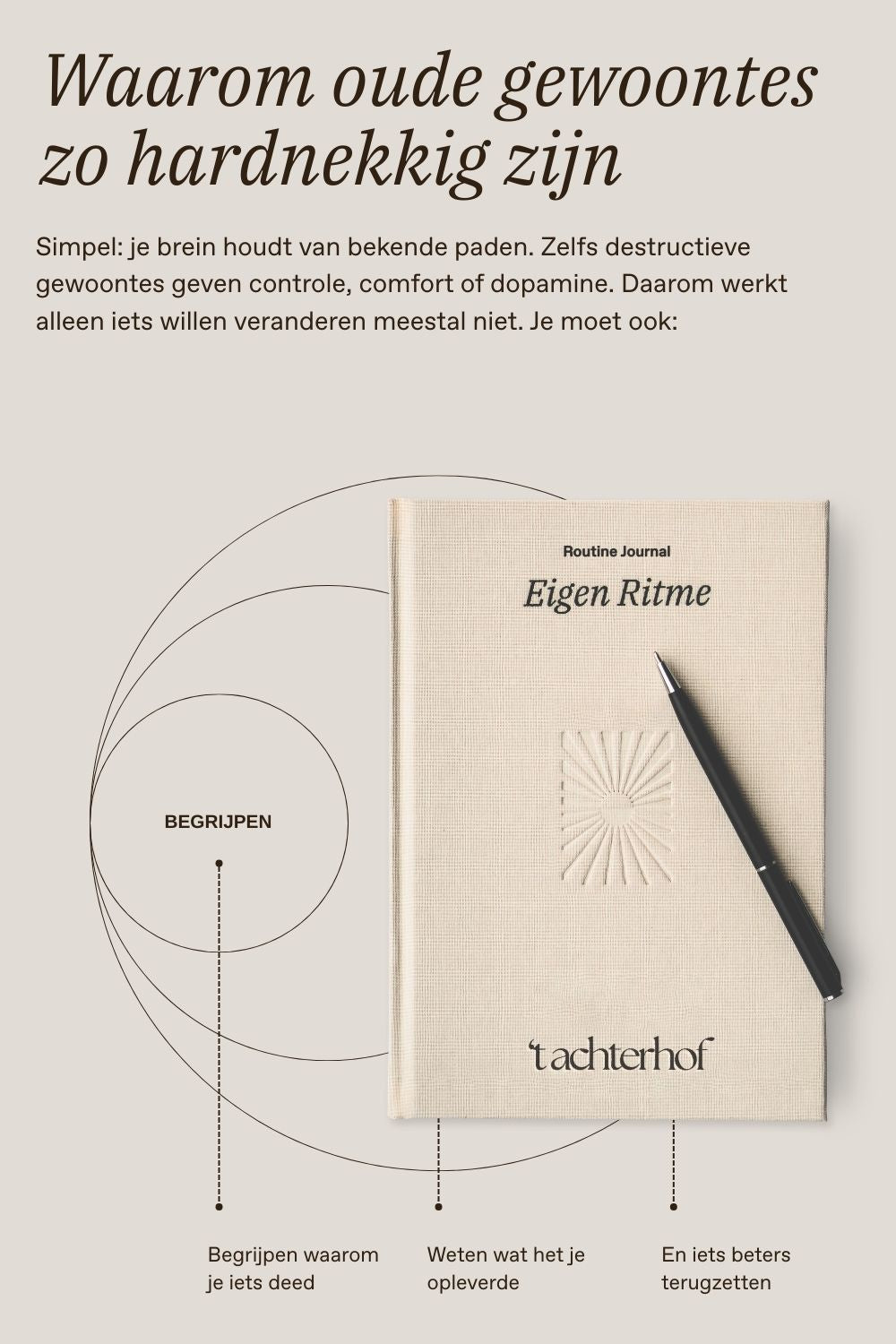 Routinetagebuch – Eigener Rhythmus